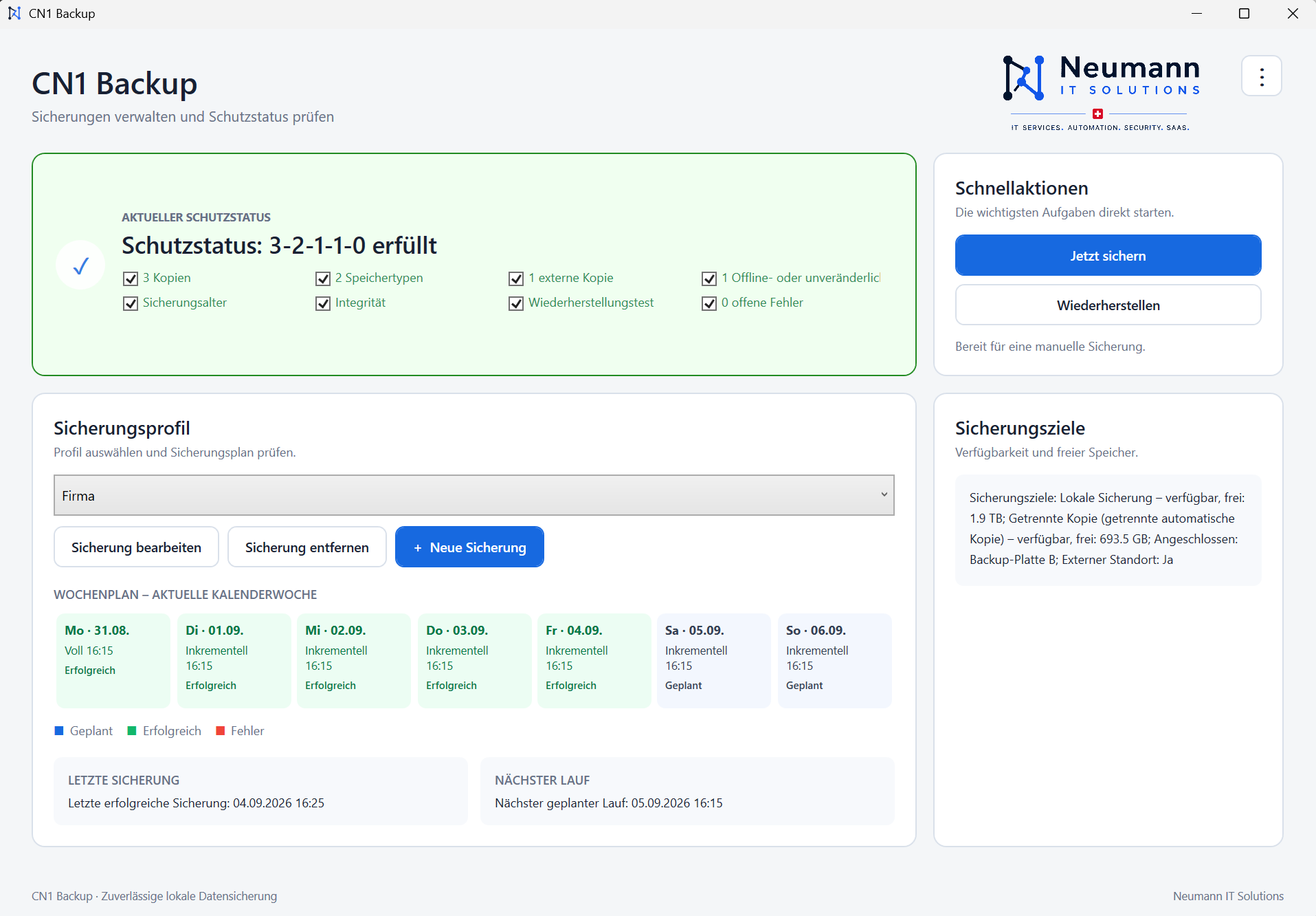 CN1 Backup mit erfülltem 3-2-1-1-0-Schutzstatus